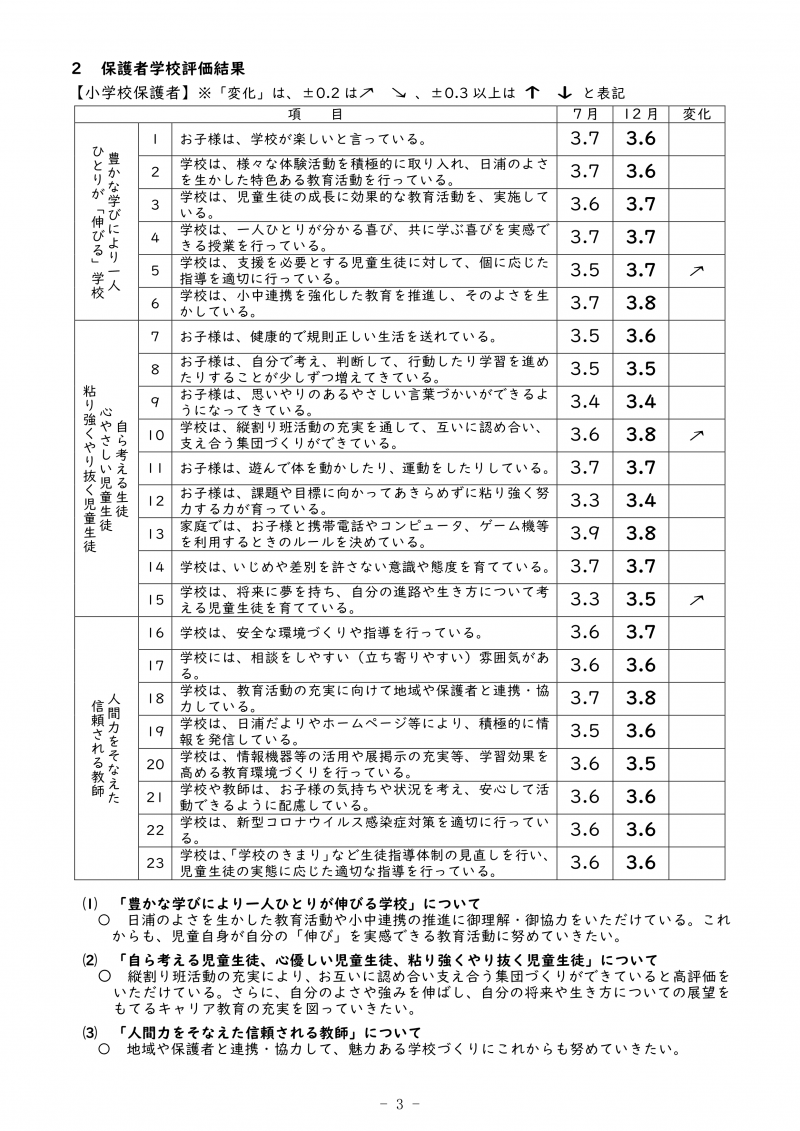 R5 学校評価結果報告書【日浦小中学校】HP用_4