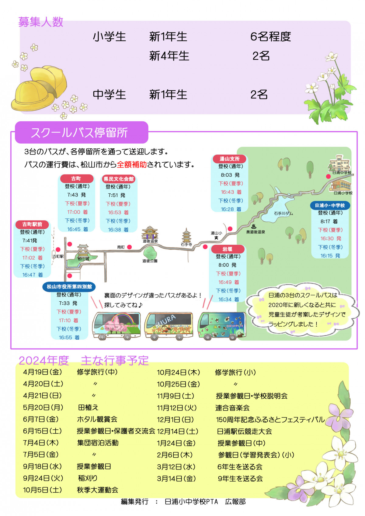 3枚目