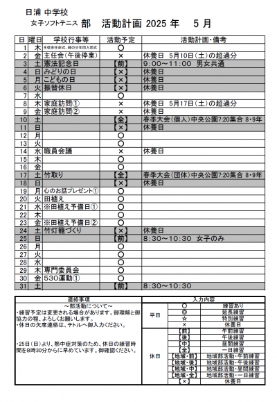 女子５月