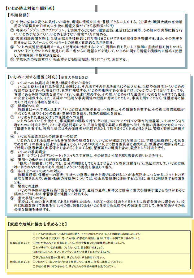 いじめ②