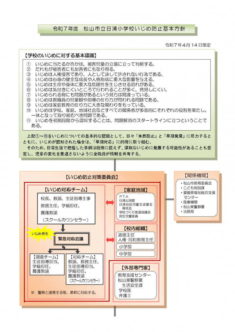 いじめ防止基本方針①