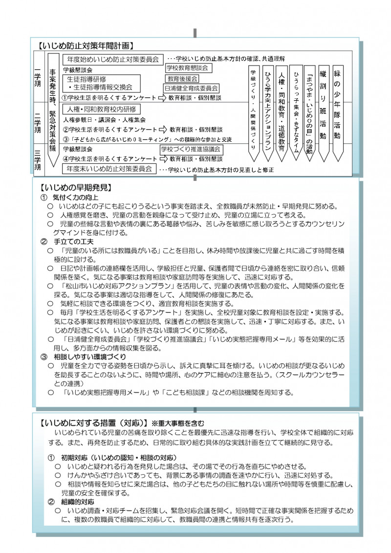 いじめ防止基本方針②