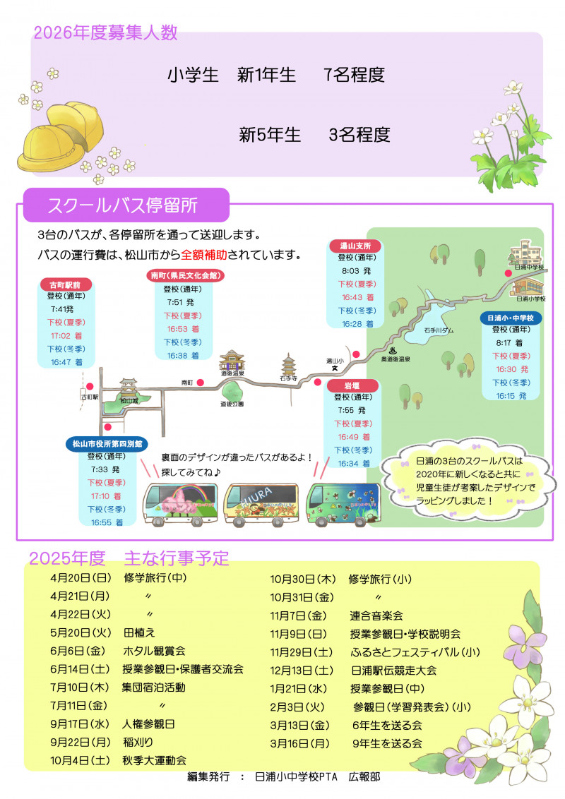 リクルート４ 完成