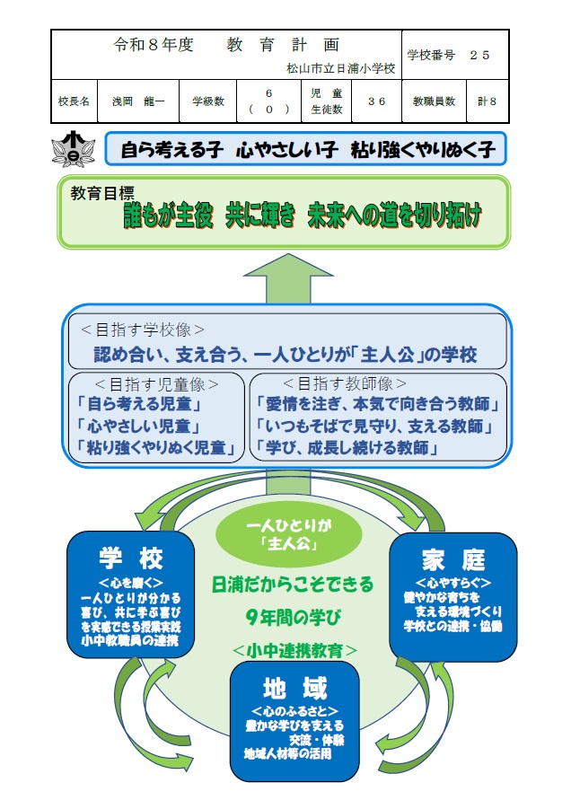 教育計画（小前半）